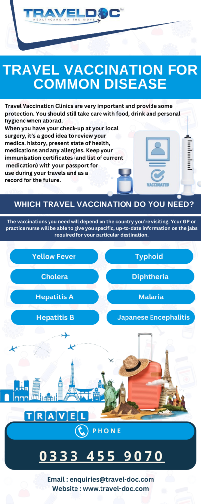 travel vaccination clinic derby